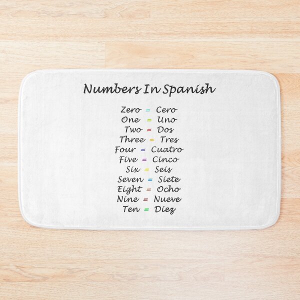 Item preview, Numbers In Spanish designed and sold by superchele.