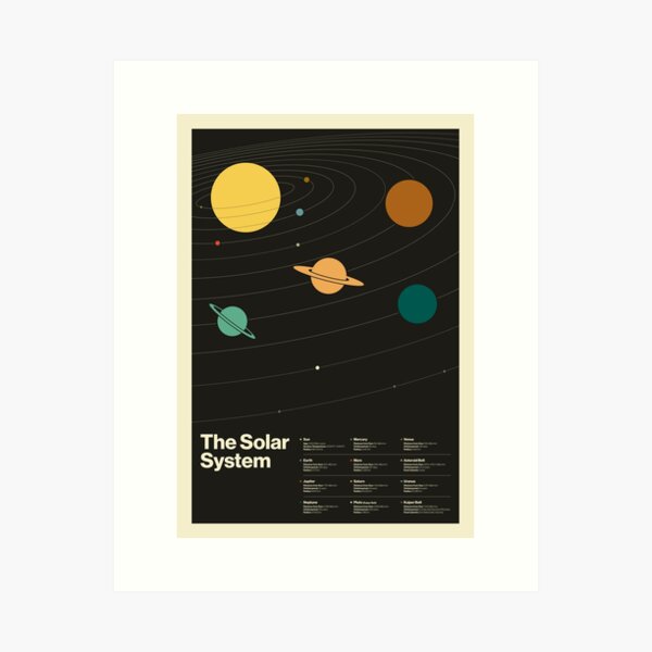 Item preview, The Solar System designed and sold by Alejandro Omist Sancho.