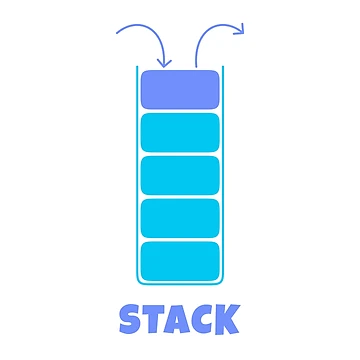 Artwork thumbnail, Stack Data Structure by Mechashadow