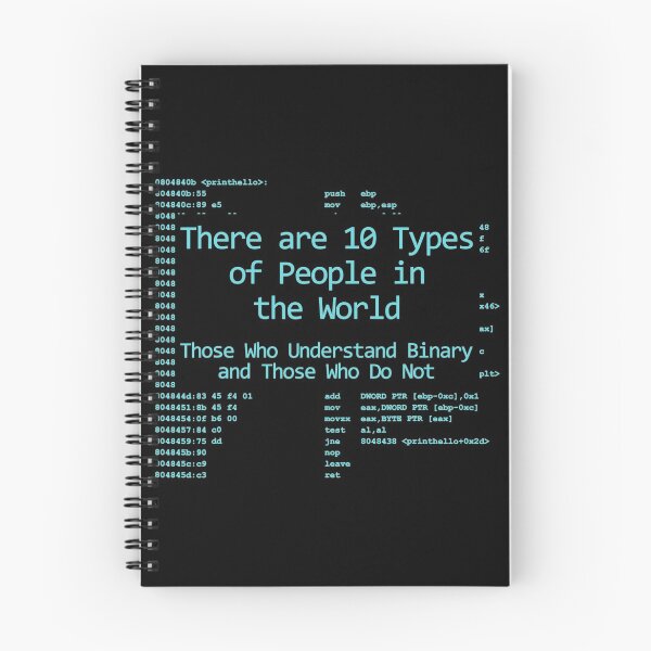 Item preview, Funny Tee 10 Types Of People In The World, Understand Binary Assembly designed and sold by TNMankdesign.