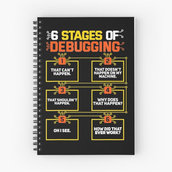 Item preview, Funny Tee 6 Stages Of Debugging Computer Programmer Geek Gift designed and sold by TNMankdesign.