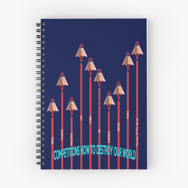 Item preview, Competitions How To Destroy Our World designed and sold by VkScript.
