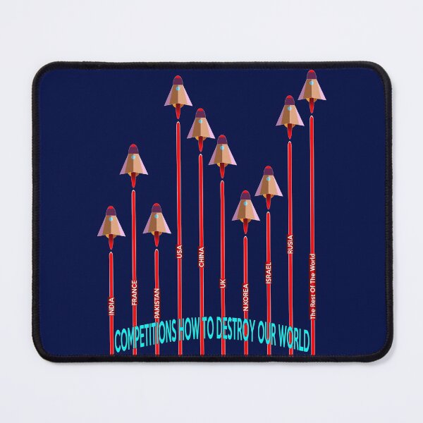Item preview, Competitions How To Destroy Our World designed and sold by VkScript.