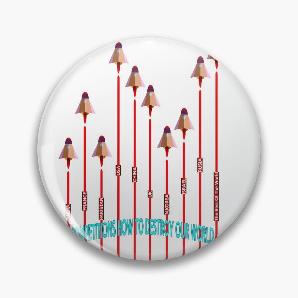 Item preview, Competitions How To Destroy Our World designed and sold by VkScript.