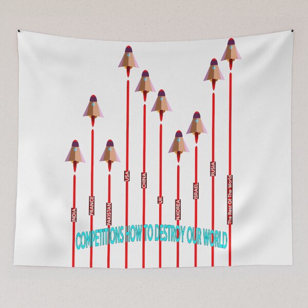 Item preview, Competitions How To Destroy Our World designed and sold by VkScript.