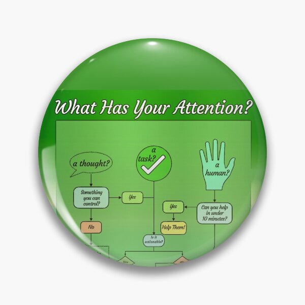 Item preview, The Vibrant Life Productivity Flow designed and sold by Emilyromrell.