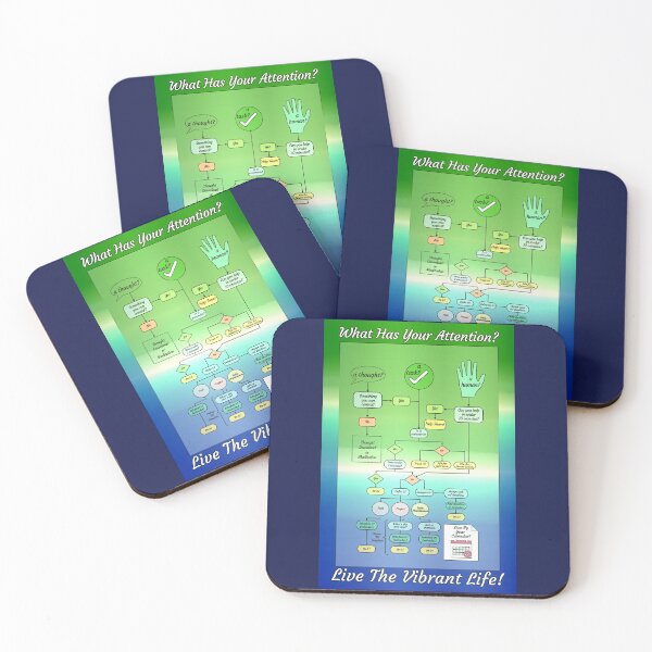 Item preview, The Vibrant Life Productivity Flow designed and sold by Emilyromrell.