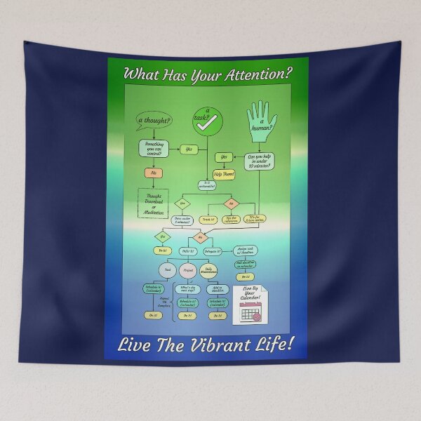 Item preview, The Vibrant Life Productivity Flow designed and sold by Emilyromrell.