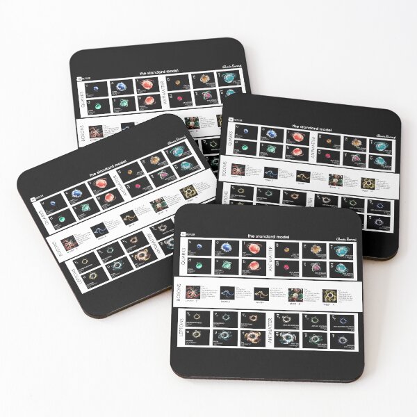 Item preview, The standard model of elementary particles designed and sold by The Nerd Gift Source.