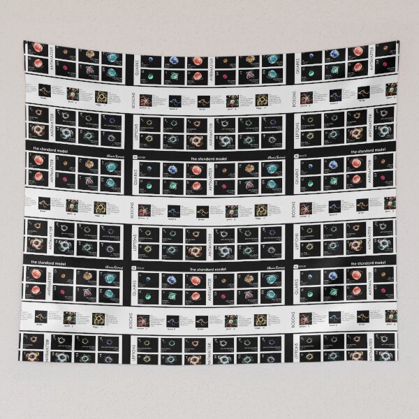 Item preview, The standard model of elementary particles designed and sold by The Nerd Gift Source.