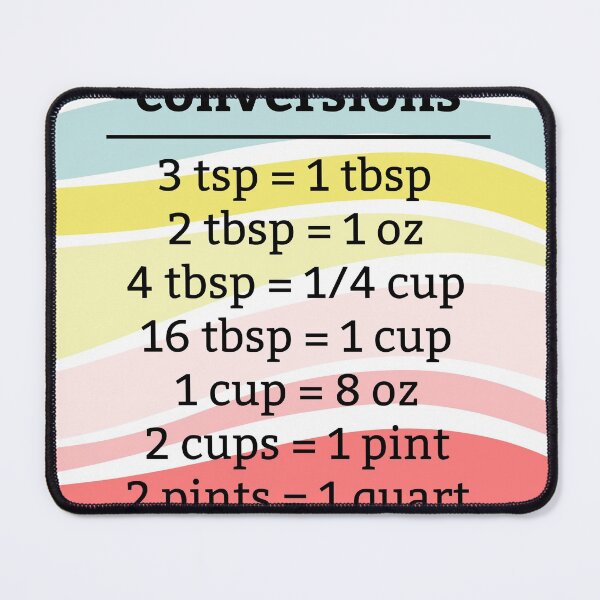 Item preview, Kitchen Conversions | Colorful Waves designed and sold by Jande Summer.