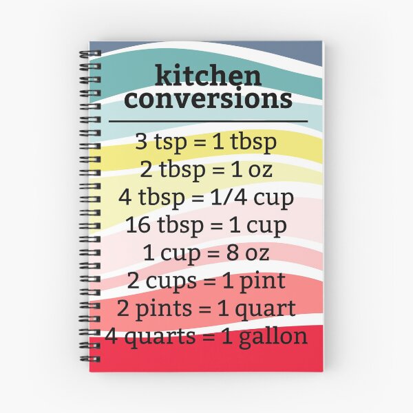 Item preview, Kitchen Conversions | Colorful Waves designed and sold by Jande Summer.