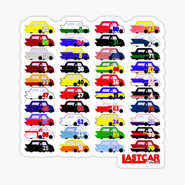 LASTCAR.info - Famous Cars Sticker