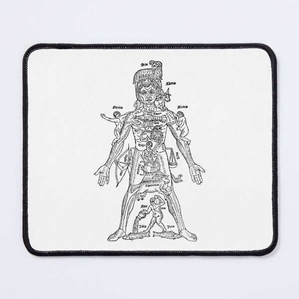 Item preview, Zodiac Man Woodcut 1495 designed and sold by Hedrin.
