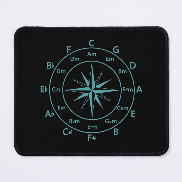 Item preview, Circle of Fifths Compass Style Teal Blue designed and sold by nightsworthy.