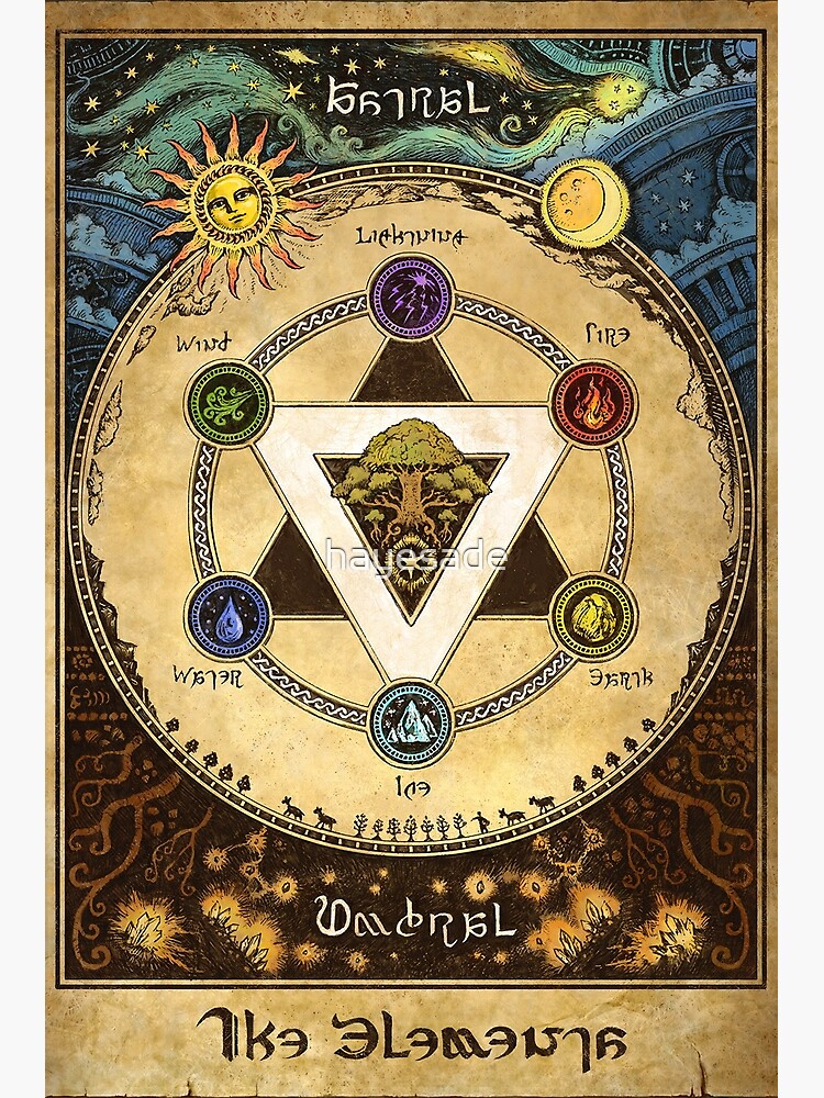the-elements-ffxiv-element-wheel-magic-umbral-astral-astrology-astrolgian-poster-for-sale-by