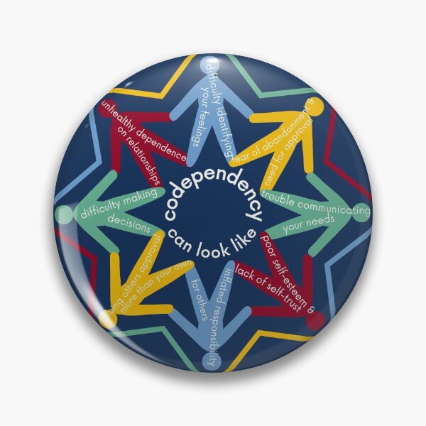 Item preview, Codependency designed and sold by Grace Huntley.