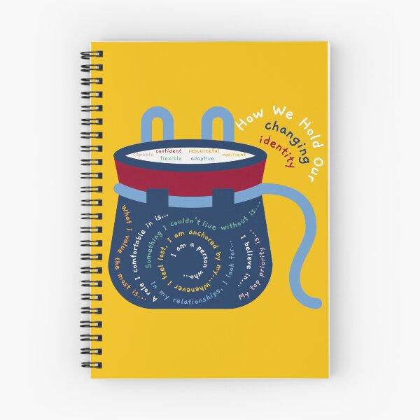 Item preview, Our Changing Identity designed and sold by Grace Huntley.