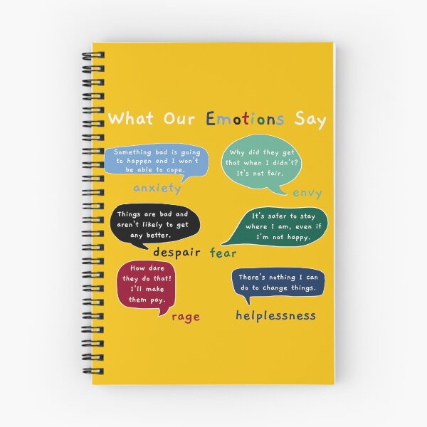 Item preview, What Our Emotions Say designed and sold by Grace Huntley.