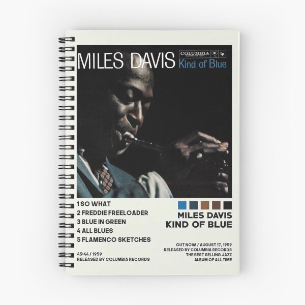 Item preview, Kinds Davis Blues Songs Poster designed and sold by aliszpole.