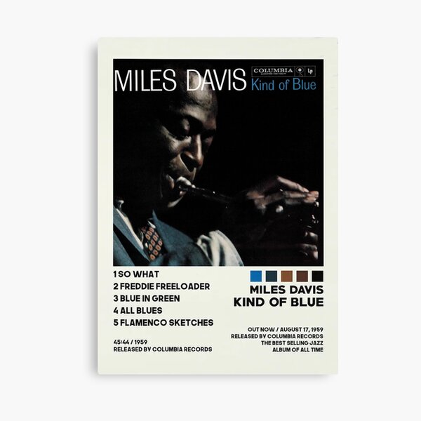 Item preview, Kinds Davis Blues Songs Poster designed and sold by aliszpole.