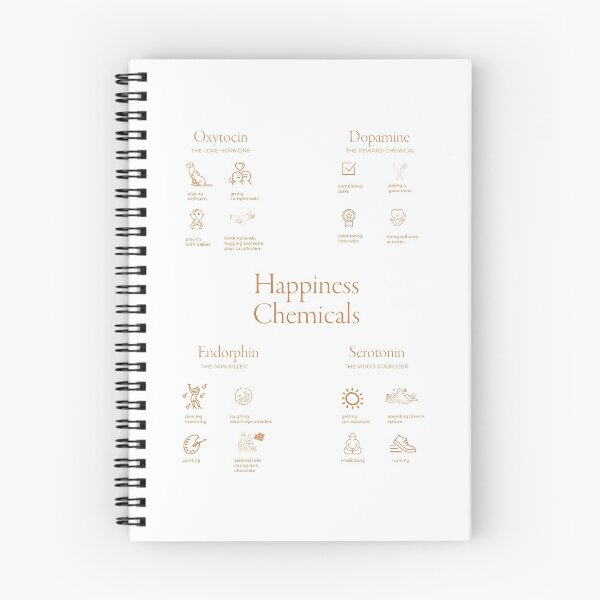 Item preview, Happiness Chemicals designed and sold by The Art of the  Pause.