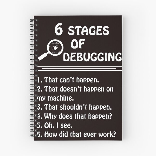 Item preview, 6 stages of debugging designed and sold by ChrisHoefferle.