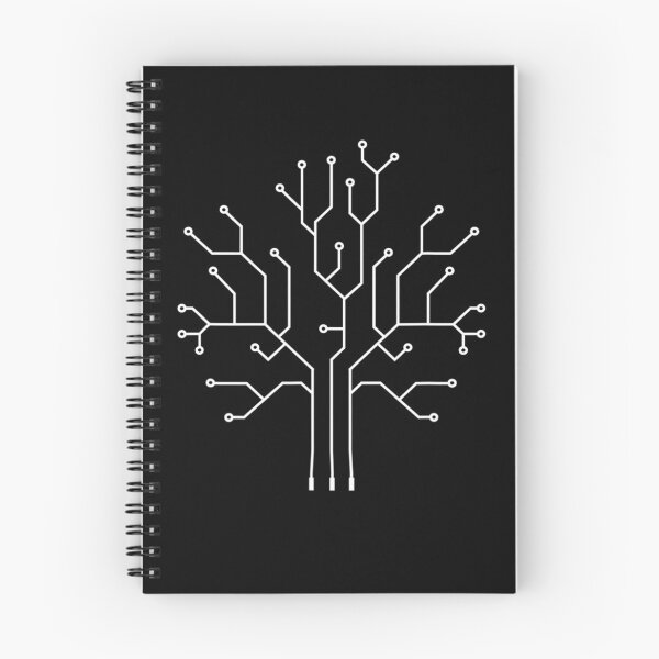 Item preview, Funny Works Binary Tree Computer Coding - Gift For Programmers designed and sold by LPDankdesign.