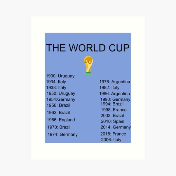 World Cup history winners: Full World Cup winners list from 1930 to 2022 -  Argentina, France wins