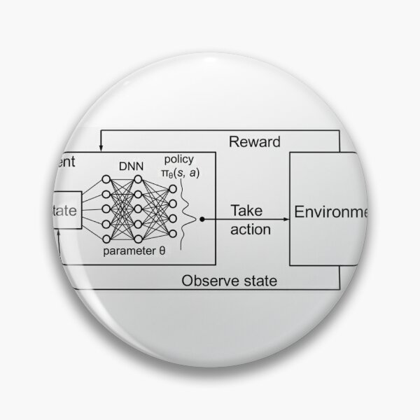 Item preview, Deep reinforcement learning designed and sold by Segmentyr.