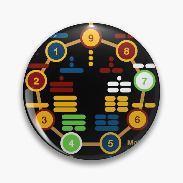 Item preview, Matrix-Q - The 9 Primordial Archetypes designed and sold by Primordial Mandala Temple.