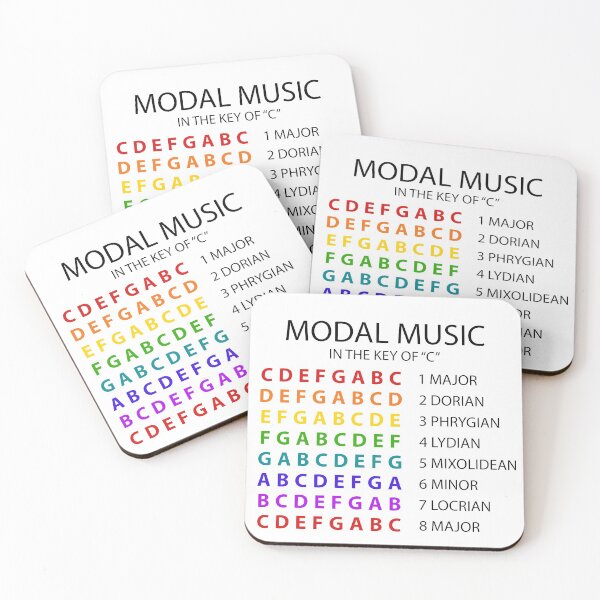 Item preview, Modal Scales - Key of C designed and sold by Frankie Mossolene.