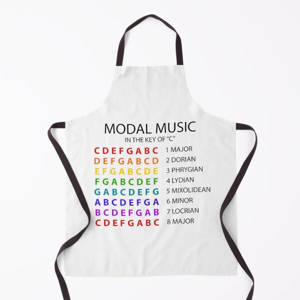 Item preview, Modal Scales - Key of C designed and sold by Frankie Mossolene.