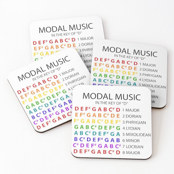 Item preview, Modal Scales - Key of D designed and sold by Frankie Mossolene.