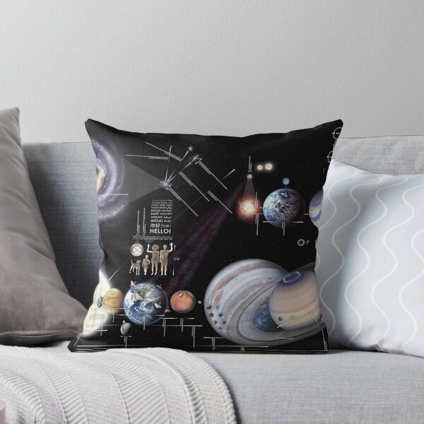Item preview, Message to ALIENS to be sent by NASA in 2022 designed and sold by Pablo Carlos Budassi.