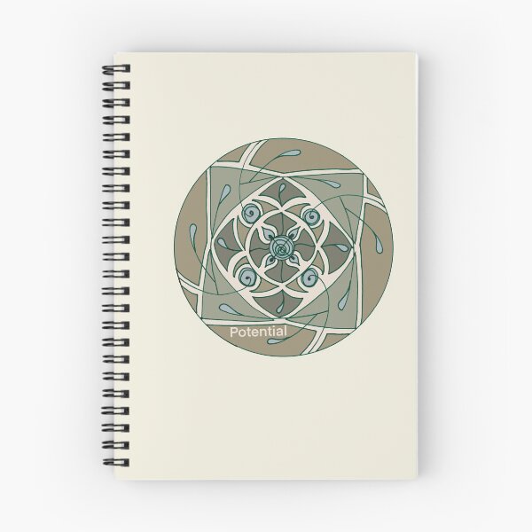 Item preview, Circle of potential  designed and sold by CelticFlow.