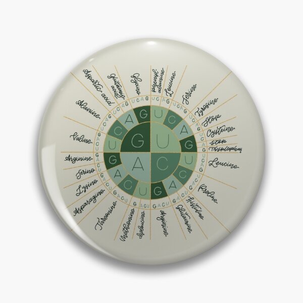 Item preview, Green Codon Chart designed and sold by marissaknight.
