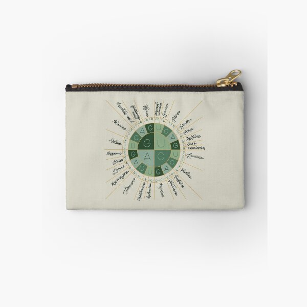 Item preview, Green Codon Chart designed and sold by marissaknight.