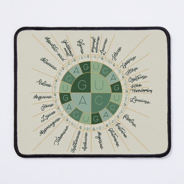 Item preview, Green Codon Chart designed and sold by marissaknight.
