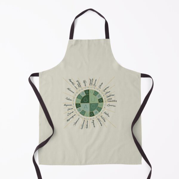 Item preview, Green Codon Chart designed and sold by marissaknight.