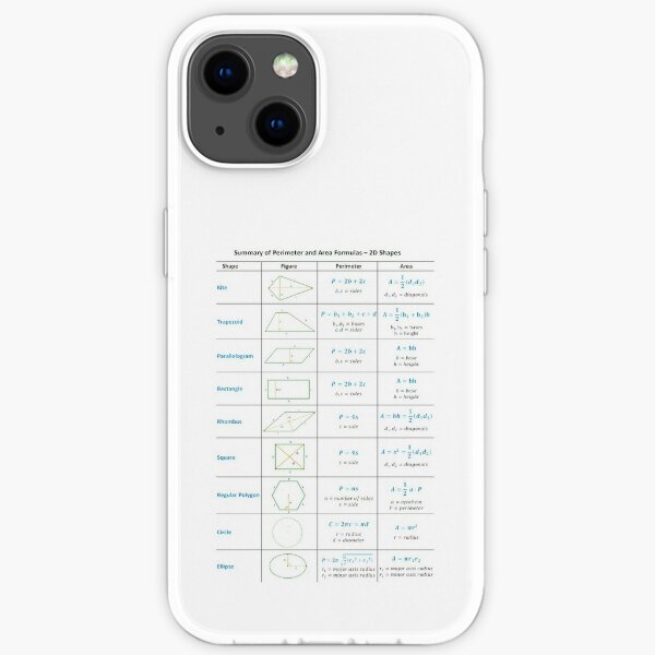 Summary of Perimeter and Area Formulas - 2D Shapes iPhone Soft Case