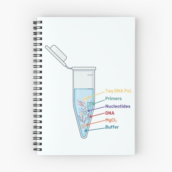 Item preview, The Perfect PCR Polymerase Chain Reaction Process Steps Chemicals Biology Science Pipette Tubes designed and sold by labstud.