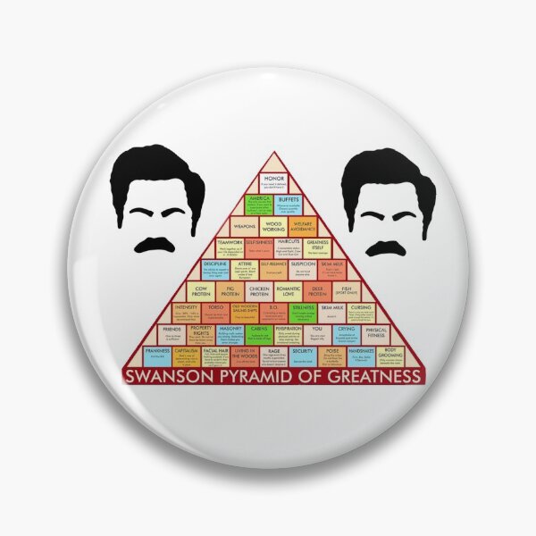 Item preview, Swanson Pyramid Of Greatness designed and sold by Violet Star.