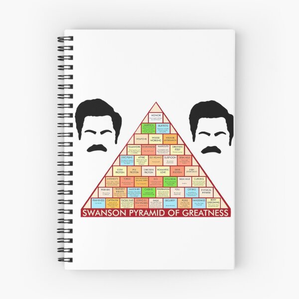Item preview, Swanson Pyramid Of Greatness designed and sold by Violet Star.
