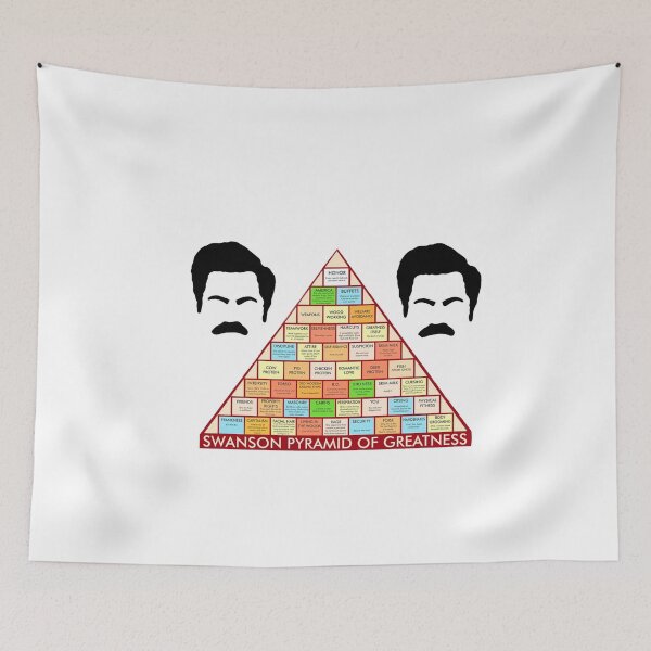 Artikelvorschau, Swanson Pyramide der Größe entworfen und verkauft von Violet Star.