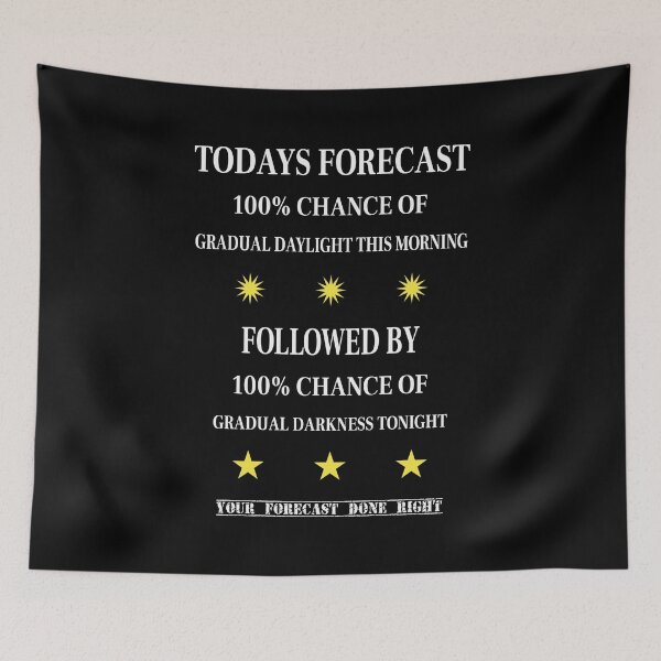 Item preview, TODAYS FORECAST Done Right designed and sold by TJays.