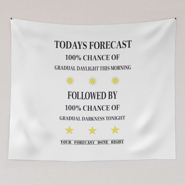 Item preview, TODAYS FORECAST Done Right designed and sold by TJays.