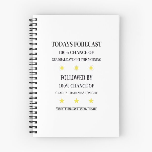 Item preview, TODAYS FORECAST Done Right designed and sold by TJays.