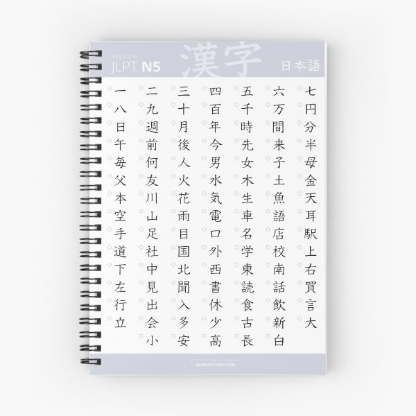 Item preview, JLPT N5 Japanese Kanji Poster (Blue) designed and sold by QuantaStudy.