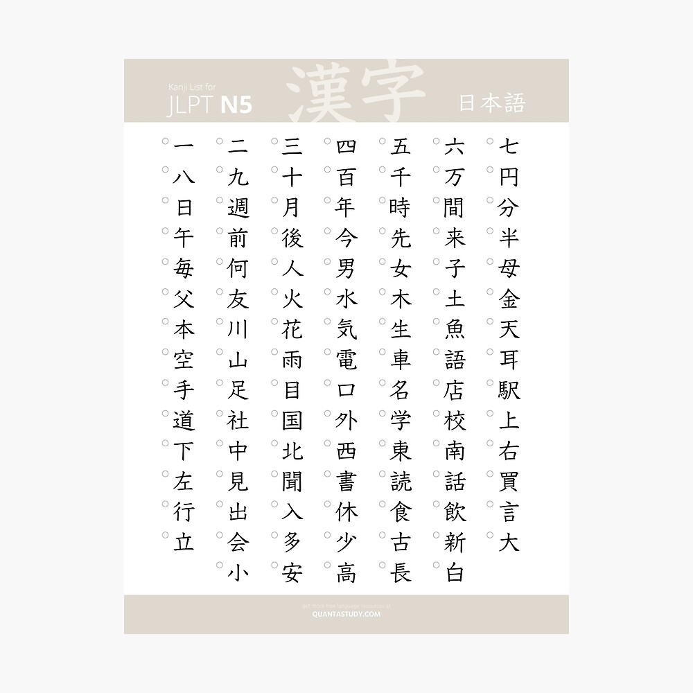 Jlpt N5 Japanese Kanji Poster Cream Poster By Quantastudy Redbubble